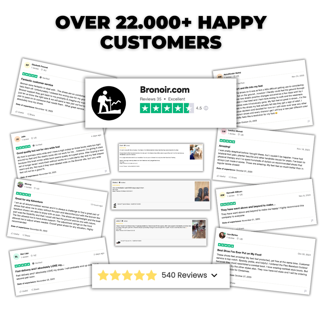 Lumarelief Sport Pro - Barefoot Shoes