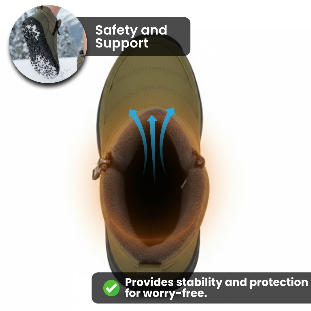 Lumarelief Ergonomic Waterproof Winter Boots