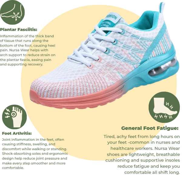 Lumarelief Women’s Air-Cushioned Running Shoes